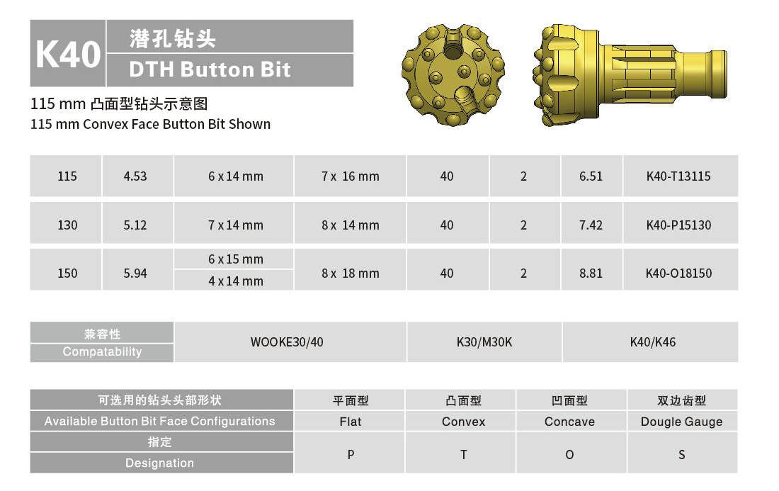 K40冲击器钻头2